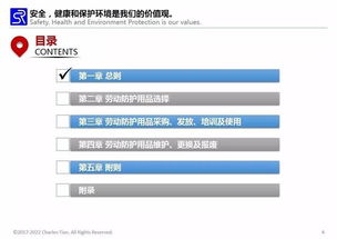 用人單位勞動防護用品管理規(guī)范與勞動保護用品銷售指南